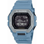 GBX-100-2A GBX-100 