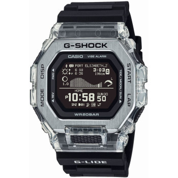 GBX-100S-1E GBX-100 