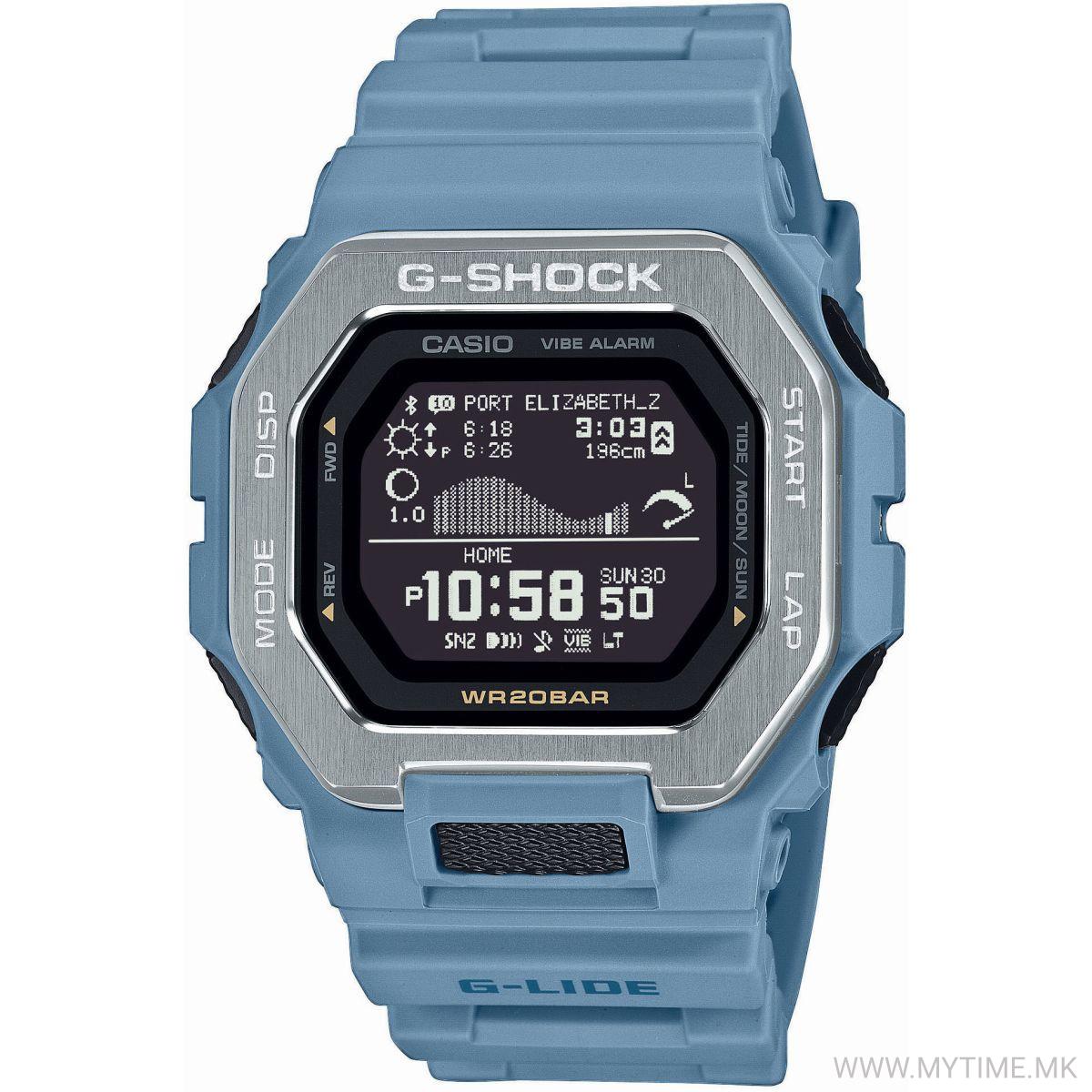 GBX-100-2A GBX-100 