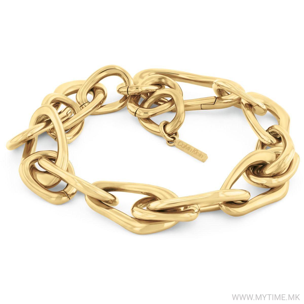 35000748 CK STATEMENT LINKS 