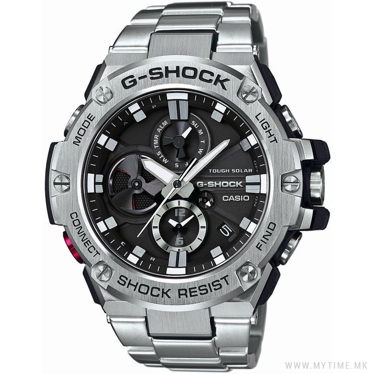 gst b200 review
